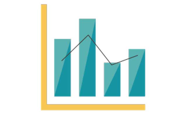 Bar chart image