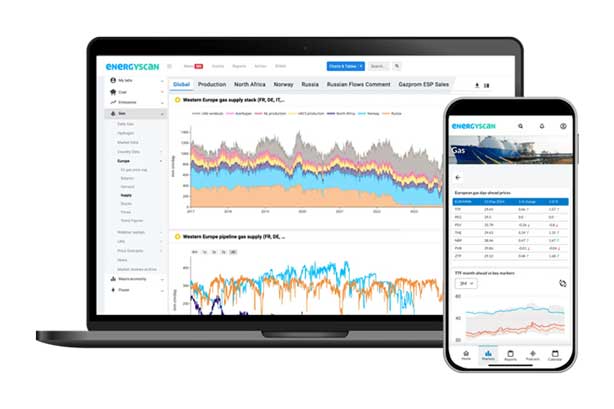 EnergyScan™ platform